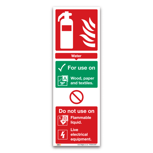Water Fire Extinguisher Safety Sign