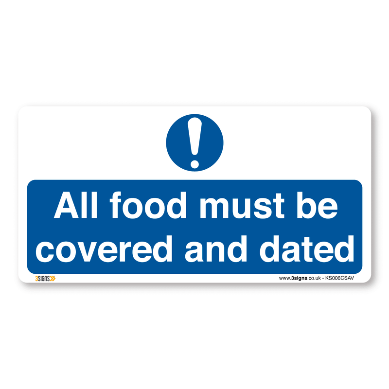 All Food Must Be Covered And Dated Kitchen Safety Sign