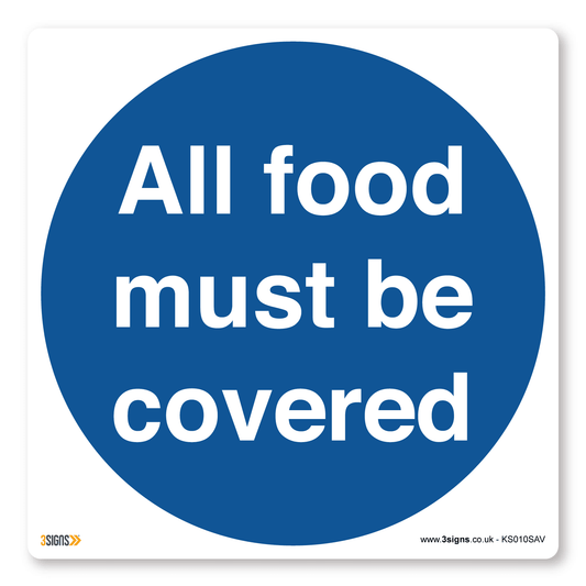 All Food Must Be Covered Kitchen Safety Sign