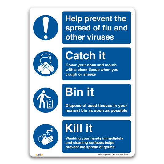Help Prevent The Spread Of Flu Virus Safety Sign