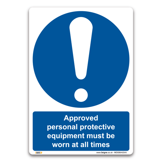 Personal Protective Equipment Should Wear At All Times Safety Sign
