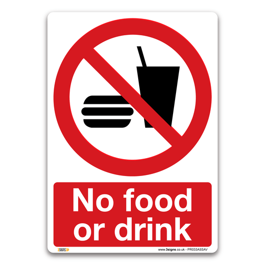 No Food Drink Safety Sign